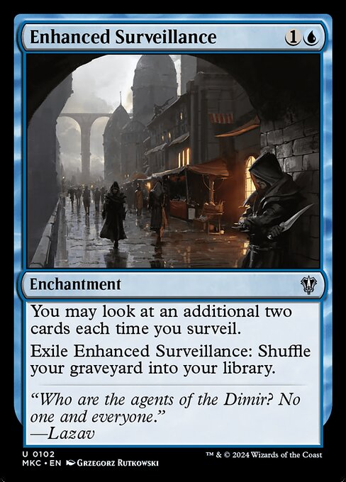 Enhanced Surveillance card image